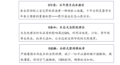 凈之初品牌策劃