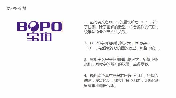 寶珀乳膠床墊logo設計品牌升級
