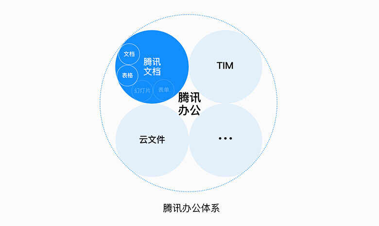 品牌Vi設計