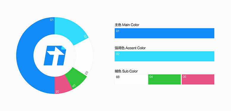 騰訊文檔品牌Vi設計