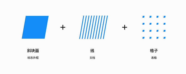 騰訊文檔品牌Vi設計