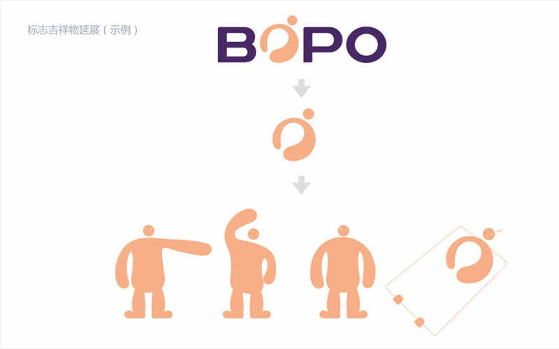 寶珀乳膠床墊logo設計品牌升級