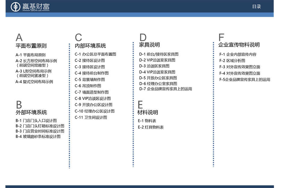 企業si設計
