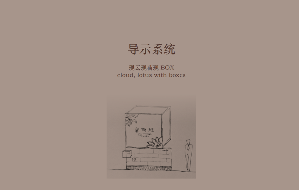 房地產導視系統設計