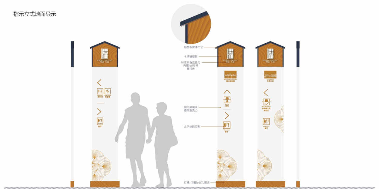 創意標識導視設計公司