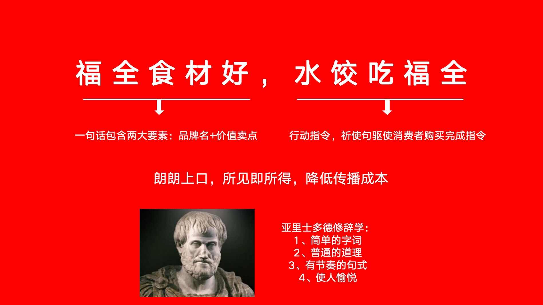 福全廣告語